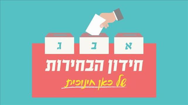 חידון הבחירות של כאן חינוכית