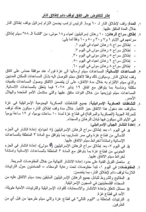 النص الكامل للمقترح - الجزء الاول