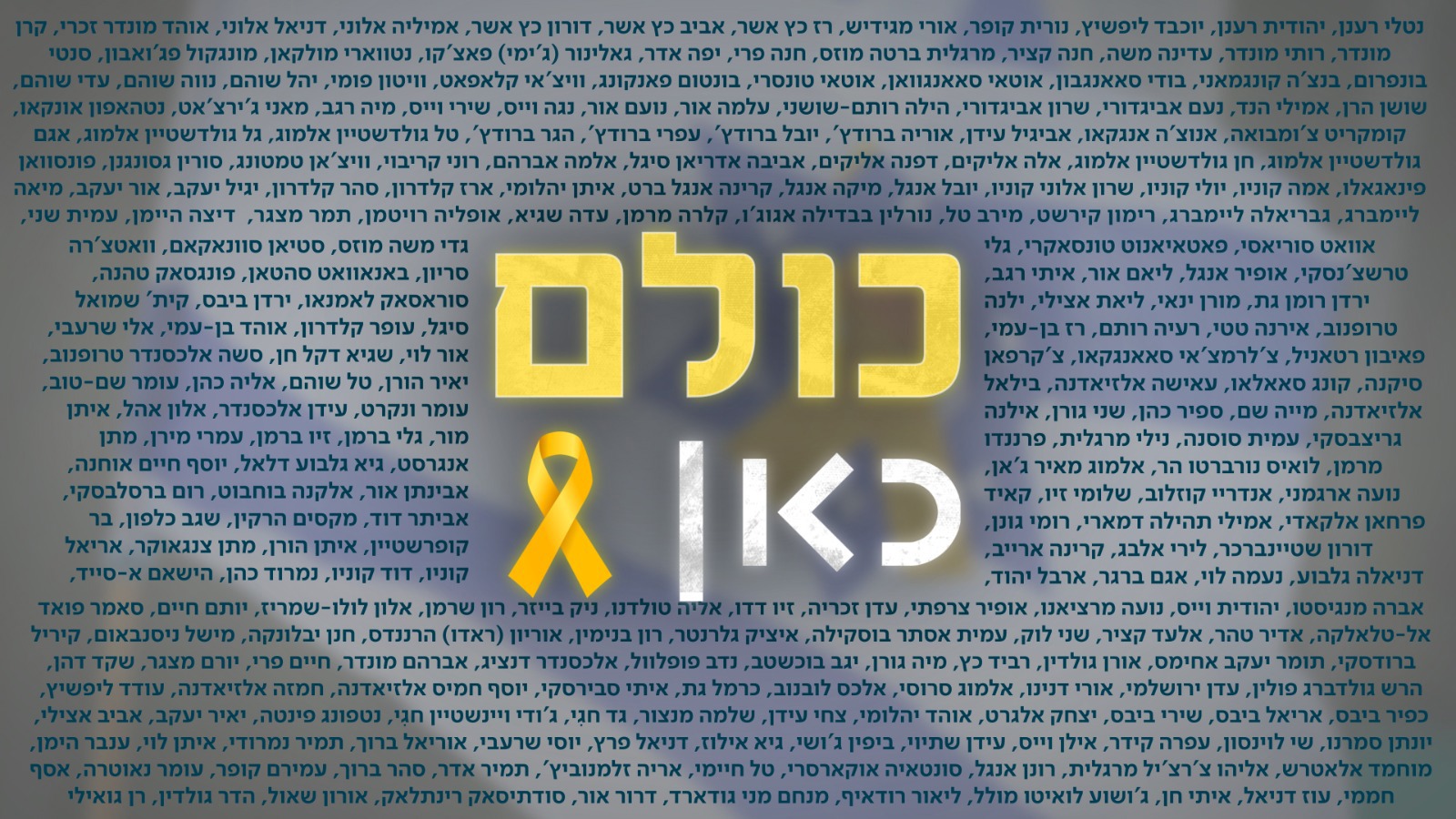 לראשונה מזה כ-12 שנה: אין יותר חטופים בעזה