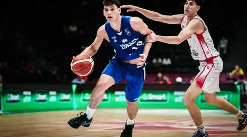 منتخب اسرائيل بكرة السلة للشباب