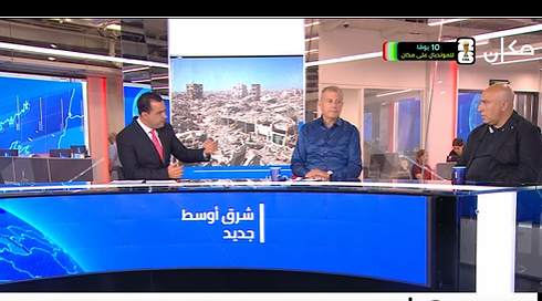شرق