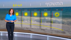 חםהיום3923