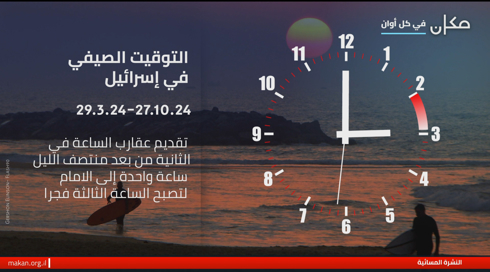 التوقيت الصيفي
