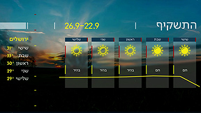 תחזית | 21.09.23